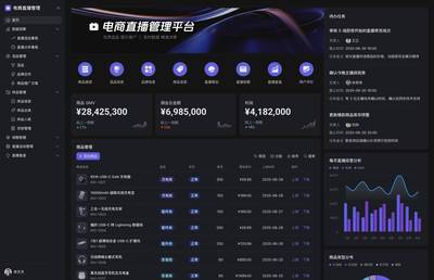 AI產品、多維表格迎重大更新 飛書:將成為企業長期信賴的AI伙伴