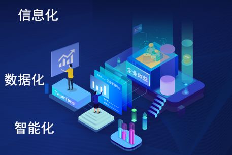企業(yè)管理的信息化、智能化與數(shù)據(jù)化 未來發(fā)展趨勢探析